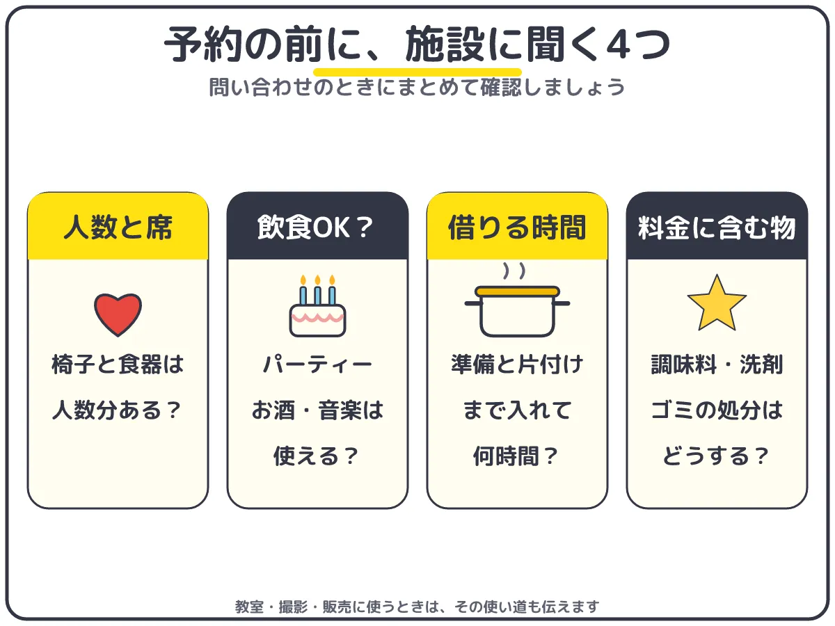 キッチン付きレンタルスペースを予約する前に確認する4つ：人数と席、飲食してよいか、借りる時間、料金に含む物